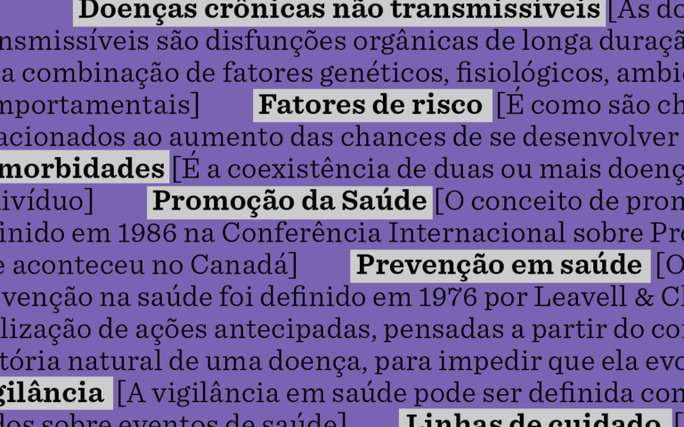 Doenças crônicas não transmissíveis - Nexo Jornal | Nexo Políticas Públicas