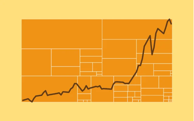 Como a guerra no Irã levou ao aumento no preço do petróleo