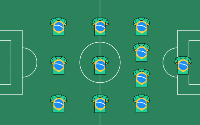 Os clubes dos jogadores brasileiros convocados para a Copa de 2026