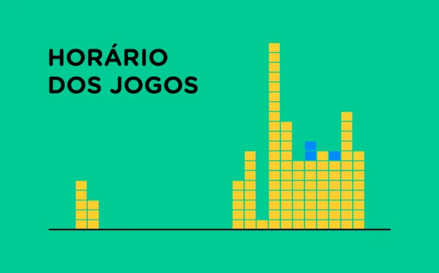 Um terço dos jogos da Copa de 2026 são em horário comercial