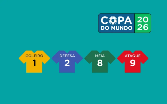Os números das camisas das seleções da Copa do Mundo